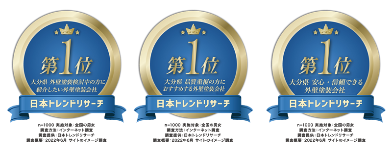日本トレンドリサーチ 第1位獲得